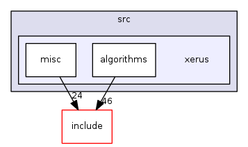 /home/gitlab-runner/builds/9071116c/0/xerus/xerus/src/xerus